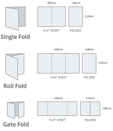 Marketing for Estate Agents – Folded leaflets